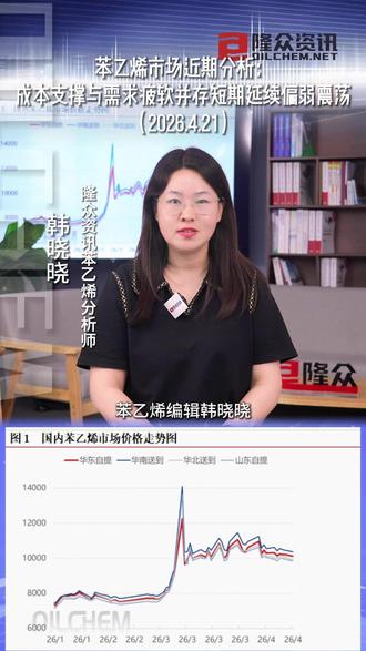 (2026.4.21)苯乙烯市场近期分析:成本支撑与需求疲软并存,短期延续偏弱震荡#苯乙烯 #数据