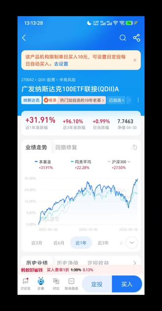普通人定投十年纳斯达克会发生什么? #纳斯达克
2026.5.7周四,定投第1天,5.12开始查看收益,纳斯达克100昨晚+2.09%