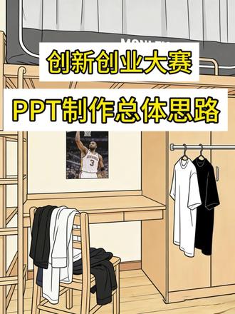 创新创业大赛ppt制作的常见思路梳理 高糊画质
#高糊画质 #挑战杯 #ppt #挑战杯ppt模板 #国创赛