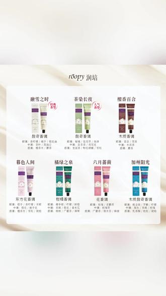 【发两支】roopy润培香氛护手霜滋润保湿补水清爽不油腻持久留香女#护手霜推荐 #女士护肤 #保湿护手霜 #留香护手霜 #润培好物
