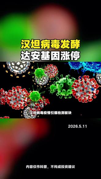 汉坦病毒疫情发酵,达安基因涨停!
病毒防治赛道掘金逻辑
#汉坦病毒 #涨知识 #医疗板块 #达安基因 #医药