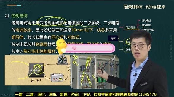 2026年二建机电精讲-闫柯-04