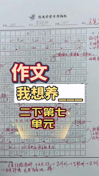 二下写话我想养小动物《我想养鹦鹉》 二年级第七单元写话:我想养___
我想养鹦鹉#二下写话#二下第七单元写话 #二下第七单元 #二下写话#我想养的小动物 #我想养 #我想养的小动物作文