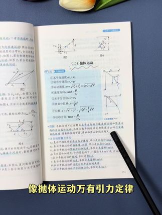 高中生把这些二级结论给记牢,考试可以直接套用,提高解题的速度和正确率 #高中物理 #高中化学 #二级结论