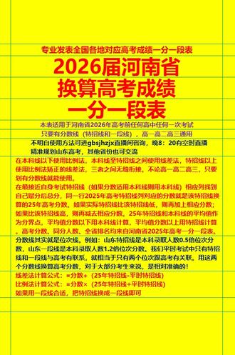 全国各省换算高考成绩一分一段表使用方法 以河南省为例,其他任何省份使用方法相同。只要有分数线,任何省份通过一个这样的一分一段表就能查任何一次考试对应的高考分数和全省排名。
