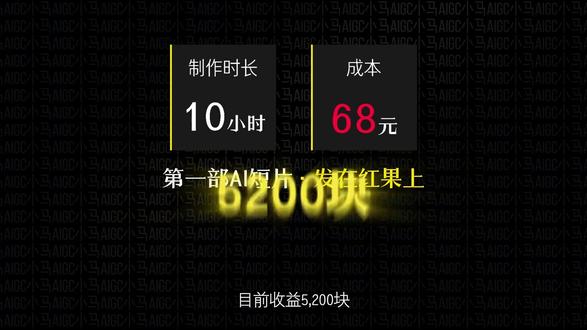 【AI漫剧全流程教程】来啦! 三天一部手机跟着我来学,给你一个意想不到的的数字!#AI漫剧 #AIGC #AI动漫 #AI短剧 #AI视频制作