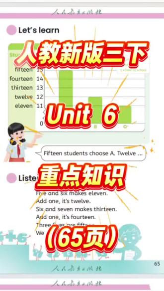 人教三下英语|Unit6 P65重点知识精讲✅ PartA核心内容一次性讲透
课本同步|考点提炼|简单易懂
三年级英语同步学习,跟着课本学不跑偏
预习、复习、巩固,一页搞定✌️
#人教PEP #三年级英语 #Unit5 #小学英语同步#必考考点