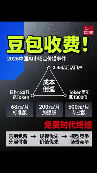 豆包收费之后你还会用它吗? #豆包 #ai