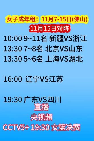 2025年全运女篮成年组11月15日铜牌赛、决赛
