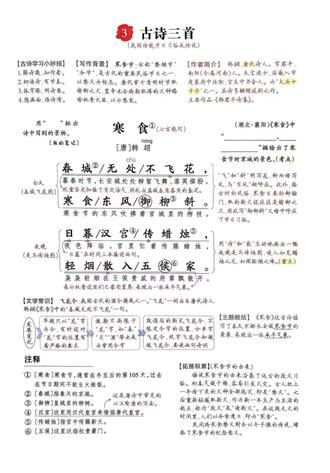 六年级语文下册古诗三首《寒食》课堂笔记 #语文#古诗词#寒食 小学六年级语文下册第三课古诗三首《寒食》《十五夜望月》《迢迢牵牛星》#迢迢牵牛星
