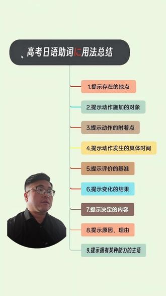 高考日语助词に用法总结 #申华伟日语培训学校