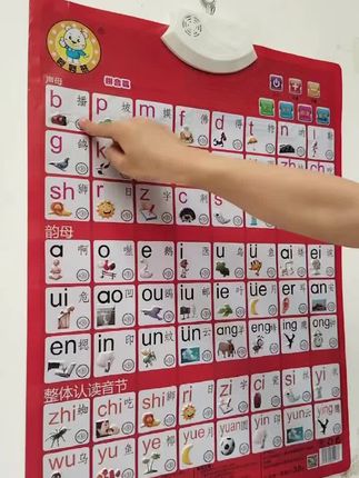aoe拼音字母表26个英文字母挂图乘法口诀表幼儿园新手入门#幼小衔接 #拼音 #学拼音 #启蒙早教 #学拼音神器