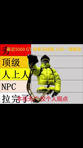 小评下最近热门的gt5000 从夯到拉#gt5000凯乐石
#YC制作#魔术师#考拉#Max