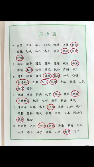 三年级下册语文抓晚上,没有计划的直接抄#三年级#语文#学霸秘籍#必考考点#知识点总结