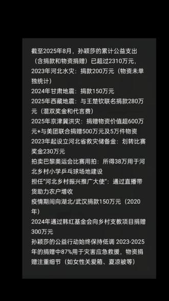 多么善良,低调的姑娘。#孙颖莎