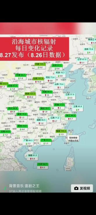其实国家也每天在监测各地的辐射剂量,大家不必恐慌