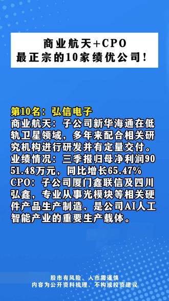 商业航天+CPO,最正宗的10家绩优公司!