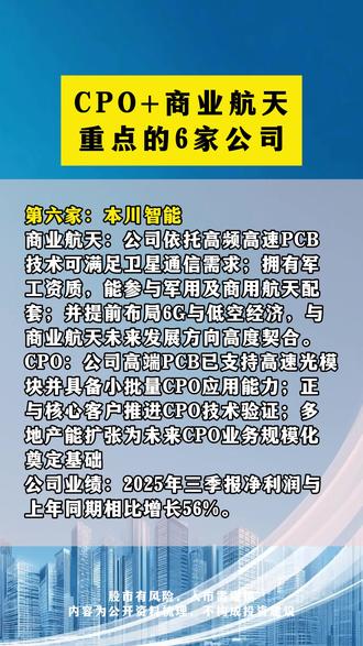 CPO+商业航天,重点的6家公司