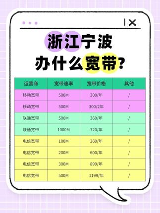 浙江宁波办什么宽带?#浙江宽带 #宁波宽带 #宁波宽带安装 #电信宽带 #移动宽带