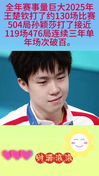 #加油你们是最棒的 王楚钦孙颖莎