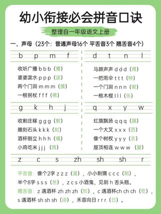 这个语数英幼小衔接神器,你值得拥有!#幼小衔接拼音 #幼小衔接 #幼小衔接数学
