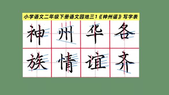 小学语文二年级下册
语文园地三1《神州谣》
写字表
#二年级语文基础#星辰老师教写字#偏旁部首 #硬笔书法 #每日练字
