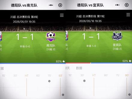德阳又平局 又是绝平 #德阳vs宜宾 #足球