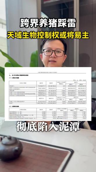 紧急播报,又一家跨界养猪企业彻底陷入泥潭 昔日靠着园林产业站稳脚跟的天域生物,贸然入局生猪行业,如今落得连年巨亏、债务缠身的艰难处境#植全素 #养猪 #养猪人 #养猪人加油干 #养猪人不容易