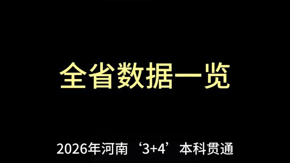 2026河南“3+4”本科贯通到底有哪些学校和专业?全省21所本科、34所中职参与,55个招生项目!今天帮你全部盘点清楚👇 #河南中考 #34本科 #学校和专业 #升学规划 #中招志愿