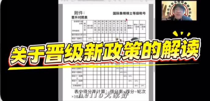 #国际象棋比赛 #国际象棋 #挑战赛活动 #竞技体育
关于晋级新政策解读(个人解读)
