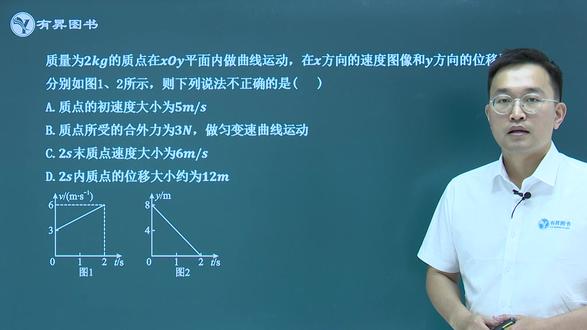 曲线运动 #高中物理 #物理知识点 #高中物理笔记 #物理解题思维