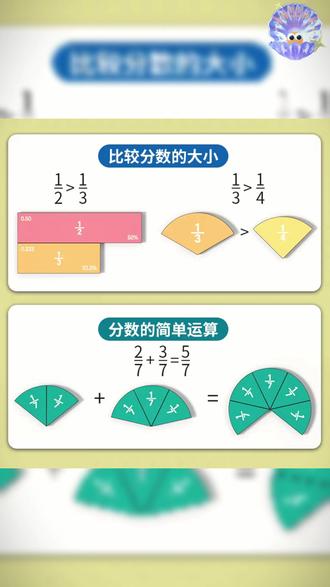 磁吸分数盘教具 【小学老师推荐!9·9元/103件套】磁吸分数盘教具三年级磁性分数运算#三年级学习 #小学教具 #磁性分数运算 #99元好物 #分数盘教具