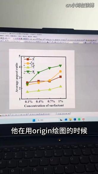 原来还能这样学? #抖音精选 #解锁精选云假期 #小刘在读博