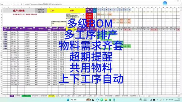 Excel 多级BOM物料需求齐套 多工序排产 最新 A版
功能强大!多维度物料分析,自动拆解BOM
超越ERP,MES 灵活好用,全方位物料计划管理表格!
不限BOM层级,以下实例以1万个BOM作为数据分析
1,通用模板,不分行业,机加工,模具,组装型产品,电子产品等等。。。
2,共用物料,根据订单顺序依次扣减库存计算
3,根据订单需求量,自动计算生成 ,自制物料欠料表,外购物料欠料表
4,前后工序自动关联,也可以跳过不需要参加的工序
5,可以手工选择不同设备,也可以自动分配到不同设备生产
6,超期自动提醒,自动计算每台设备工作时间,计算每天开机数量
7,可一键设置跳过周日排产,或自定义节假日停产
8, 自动计算生成计划表,或者自定义时间段排产计划
可分析每个产品或者订单全工序进度状态,一目了然
9,友情提示各位老板,高薪高学历员工不一定会做出这么通透的数据
老板想要看到真实准确的全流程数据,可以找我定制!
也可以到企业现场指导全流程,生产,品质,采购,
物料计划,生产排产,项目管理,财务数据分析,销售分析……
每到一家企业都解决一堆问题,我很开心
每位老板找我解决常年的问题,他很开心
相信,强者永远有 解决问题的能力!! +: super-excel