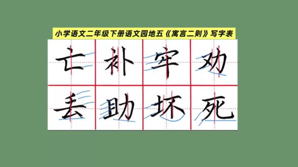 小学语文二年级下册
语文园地五11《寓言二则》
写字表
#二年级语文基础#星辰老师教写字#偏旁部首 #硬笔书法 #每日练字