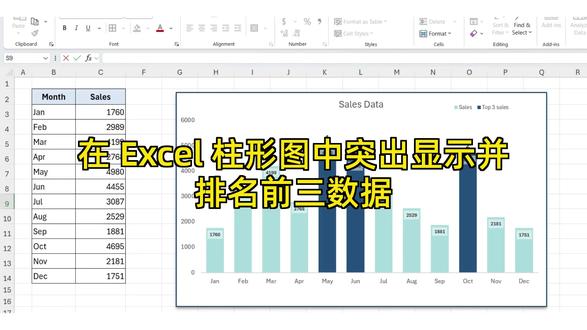 在Excel柱形图中突出显示,并排名前三数据#Excel #柱状图 #excel数据透视表 #表格