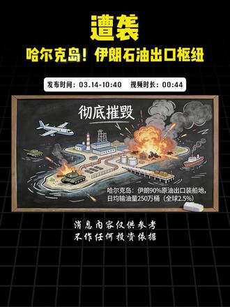 美军轰炸了伊朗石油出口枢纽哈尔克岛 #原油 #石油