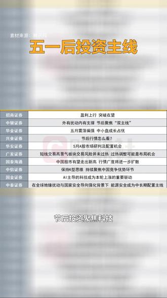 五一后三大高确定性投资主线 #基金经理看好节后三大主线 节后投资聚焦科技、新能源、顺周期三大主线