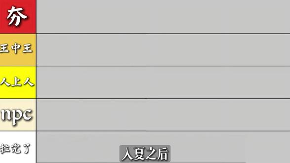 夏日桌面风扇推荐 【夏日桌面风扇推荐】从夯到拉,锐评5款热销桌面风扇,谁才是真正的夏日救星?#桌面风扇 #风扇测评 #风扇