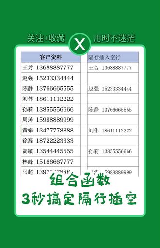 WPS教程:3秒搞定隔行插空,下班时间直接提前1小时! #excel技巧 #办公技巧 #wps #函数 #职场干货