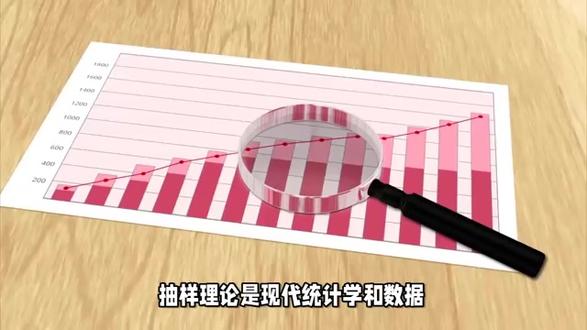 抽样理论 抽样理论是现代统计学和数据分析的核心基础之一,其重要性贯穿于科学研究、市场调查、质量控制以及社会政策制定等多个领域。简单来说,抽样理论研究的核心问题是如何从总体中选取一部分个体(样本)进行分析,从而推断总体的特性。这一过程看似简单,实则涉及复杂的数学原理和实际应用技巧。
抽样理论的基础在于概率论和数理统计。总体是指研究对象的全体,而样本则是从总体中抽取的一部分个体。抽样的目的是通过对样本的分析,推断总体的某些特征,如均值、方差、比例等。为了实现这一目标,抽样必须满足一定的科学性和代表性。如果样本不能代表总体,那么基于样本的推断就会产生偏差,甚至导致错误的结论。在实际应用中,抽样方法的选择至关重要。常见的抽样方法包括简单随机抽样、分层抽样、整群抽样和系统抽样等。每种方法都有其适用的场景和优缺点。例如,简单随机抽样是最基本的抽样方法,每个个体被抽中的概率相同,适用于总体分布均匀的情况。而分层抽样则适用于总体内部存在明显分层结构的情况,通过在各层内进行抽样,可以提高估计的精度。
抽样定理是抽样理论中的一个重要分支,尤其在信号处理领域有着广泛的应用。抽样定理的核心思想是,为了能够从离散的样本中完全恢复原始的连续信号,采样频率必须至少是信号最高频率的两倍。这一原理由奈奎斯特和香农提出,因此也被称为奈奎斯特-香农采样定理。在统计学中,抽样定理的应用更多体现在样本量的确定上。样本量的大小直接影响到估计的精度和可靠性。理论上,样本量越大,估计的精度越高,但实际操作中,样本量的增加也意味着成本的上升。因此,如何在精度和成本之间找到平衡点,是抽样设计中的一个关键问题。抽样定理提供了一种科学的计算方法,帮助研究者确定满足精度要求的最小样本量。
抽样理论中,误差是一个不可避免的话题。误差主要分为两类:抽样误差和非抽样误差。抽样误差是由于样本只是总体的一部分而产生的误差,这种误差是随机的,可以通过增加样本量来减小。非抽样误差则包括数据收集过程中的各种偏差,如测量误差、无回答误差等。这类误差通常是系统性的,难以通过增加样本量来消除,需要通过改进调查设计和实施过程来控制。在实际应用中,研究者需要同时关注这两类误差。例如,在市场调查中,如果问卷设计不合理,即使样本量再大,调查结果也可能偏离真实情况。因此,抽样理论不仅关注样本的选择,还强调数据收集和处理过程中的质量控制。