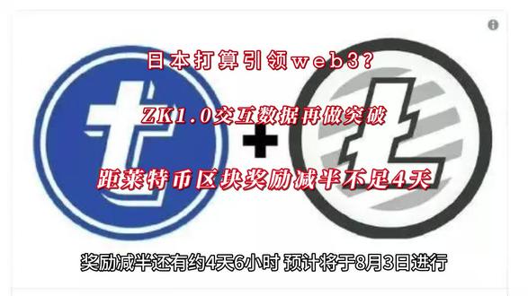 zkSync Lite独立桥接钱包数量突破100万,空投概率增加。华为云Web3.0节点引擎服务NES上线国际站进行公测。莱特币区块奖励减半将于8月3日进行。