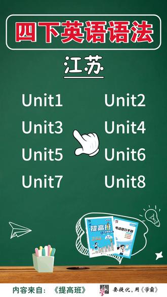 四下江苏英语语法第六单元重点1 小学四年级下册英语同步语法精讲江苏译林第六单元重点:询问职业的句型及答语
#经纶学霸 #要提优用学霸 #提高班 #四年级下册英语 #四年级英语下册