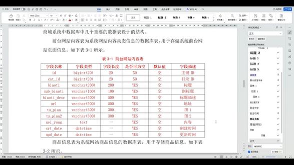 图表不交叉引用,会被标红的#毕业论文 #论文 #办公技巧 #图表 #论文格式