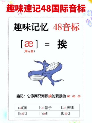#拼音 没有捷径,多拼多读就会有收获,儿子大班了,每天拼读15分钟,为上一年级做好准备 #幼小衔接 #拼音拼读 #一年级