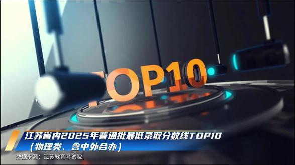 刚刚,江苏省高考文科top10!#江苏 #江苏高考 #高考 #江苏志愿填报