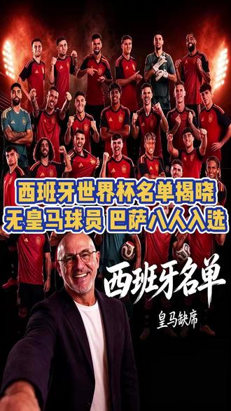西班牙世界杯名单揭晓!无皇马球员巴萨八人入选! #西班牙国家队 #世界杯 #皇马 #巴萨 #西班牙世界杯名单