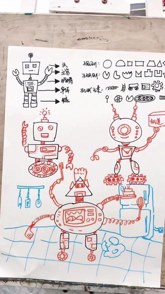 怎么画好机器人?🤖 #奇思妙想画画 #机器人手绘 #创意手绘机器人
