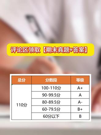 2026年南海区期末考最新成绩等级划分来啦!狮山镇:A+(80以上,含80)、A (65-80, 含65)、A-(60-65,含60)、B+(40-60,含40)、B(40以下)!#佛山 #期末考 #等级划分 #南海区#狮山