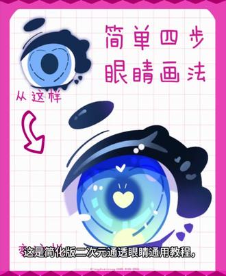 简化版二次元眼睛通用步骤 #动漫眼睛画法教程 #绘眼教程 #可爱的眼睛怎么画 #动漫双眼睛画法 #简单眼睛画